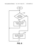 ELECTRONIC SHUTTER CONTROL IN IMAGE SENSORS diagram and image