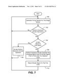 ELECTRONIC SHUTTER CONTROL IN IMAGE SENSORS diagram and image