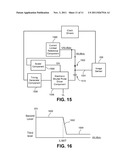 ELECTRONIC SHUTTER CONTROL IN IMAGE SENSORS diagram and image