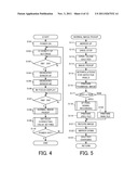 IMAGE PICKUP APPARATUS AND FOCUSING METHOD diagram and image