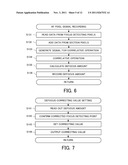 IMAGE PICKUP APPARATUS AND FOCUSING METHOD diagram and image