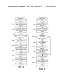 IMAGE PICKUP APPARATUS AND FOCUSING METHOD diagram and image