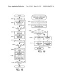 IMAGE PICKUP APPARATUS AND FOCUSING METHOD diagram and image