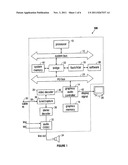 Analyzing Alpha Values For Flicker Filtering diagram and image