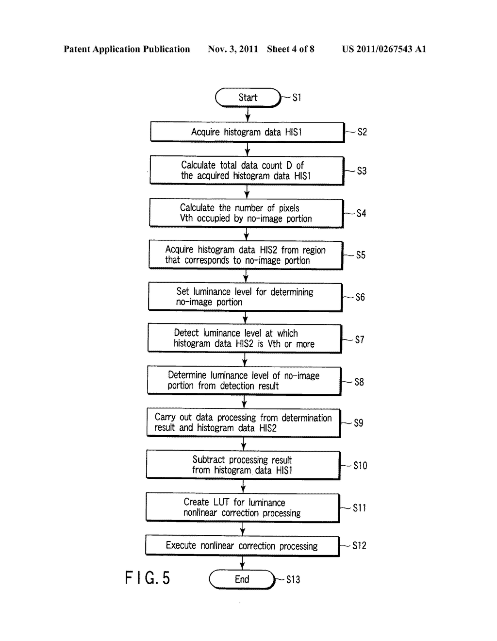 PICTURE SIGNAL PROCESSING APPARATUS AND PICTURE SIGNAL PROCESSING METHOD - diagram, schematic, and image 05