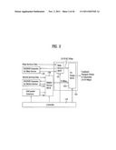 DTV RECEIVING SYSTEM AND METHOD OF PROCESSING DTV SIGNAL diagram and image