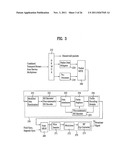 DTV RECEIVING SYSTEM AND METHOD OF PROCESSING DTV SIGNAL diagram and image