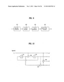 DTV RECEIVING SYSTEM AND METHOD OF PROCESSING DTV SIGNAL diagram and image