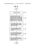 DTV RECEIVING SYSTEM AND METHOD OF PROCESSING DTV SIGNAL diagram and image