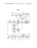 DTV RECEIVER AND METHOD OF PROCESSING A BROADCAST SIGNAL IN DTV RECEIVER diagram and image