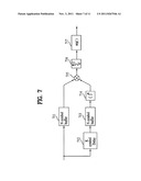 DTV RECEIVER AND METHOD OF PROCESSING A BROADCAST SIGNAL IN DTV RECEIVER diagram and image