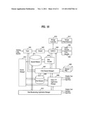 DTV RECEIVER AND METHOD OF PROCESSING A BROADCAST SIGNAL IN DTV RECEIVER diagram and image