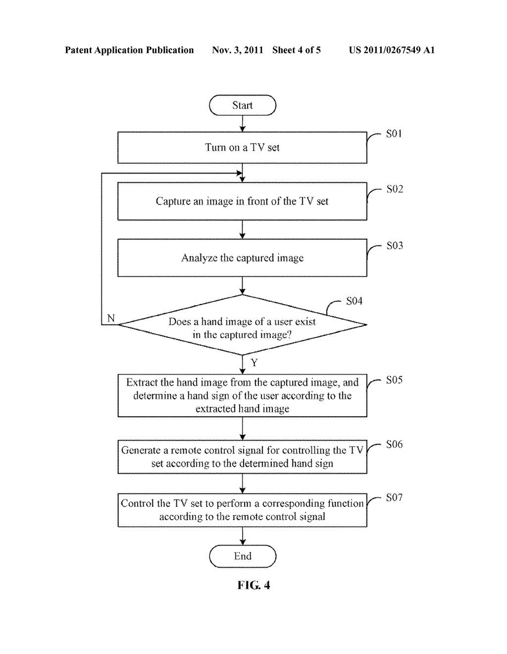 REMOTE CONTROL SYSTEM AND METHOD OF TELEVISION CONTROL - diagram, schematic, and image 05