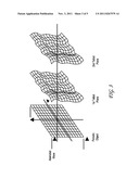 INTEGRATED SURGICAL MICROSCOPE AND WAVEFRONT SENSOR diagram and image