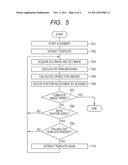 CHARACTERISTIC IMAGE EXTRACTION METHOD AND OPHTHALMOLOGIC APPARATUS diagram and image