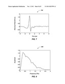 SYSTEMS, METHODS, DEVICES, AND COMPUTER READABLE MEDIA FOR TERAHERTZ     RADIATION DETECTION diagram and image