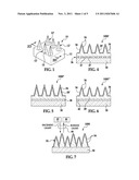 SURFACE-ENHANCED RAMAN SPECTROSCOPY DEVICE AND A MOLD FOR CREATING AND A     METHOD FOR MAKING THE SAME diagram and image