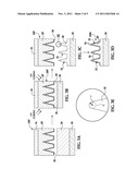 SURFACE-ENHANCED RAMAN SPECTROSCOPY DEVICE AND A MOLD FOR CREATING AND A     METHOD FOR MAKING THE SAME diagram and image