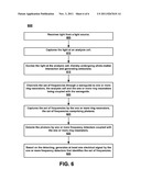 COMPACT SENSOR SYSTEM diagram and image