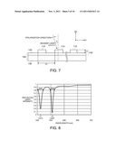 OPTICAL DEVICE, ANALYZING APPARATUS AND SPECTROSCOPIC METHOD diagram and image