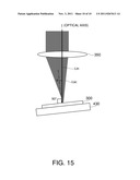 OPTICAL DEVICE, ANALYZING APPARATUS AND SPECTROSCOPIC METHOD diagram and image