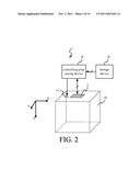 SYSTEM AND METHOD FOR INSPECTING THREE-DIMENSIONAL SENSOR diagram and image