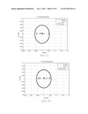 SYSTEM AND METHOD FOR INSPECTING THREE-DIMENSIONAL SENSOR diagram and image