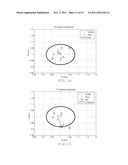 SYSTEM AND METHOD FOR INSPECTING THREE-DIMENSIONAL SENSOR diagram and image