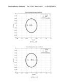 SYSTEM AND METHOD FOR INSPECTING THREE-DIMENSIONAL SENSOR diagram and image