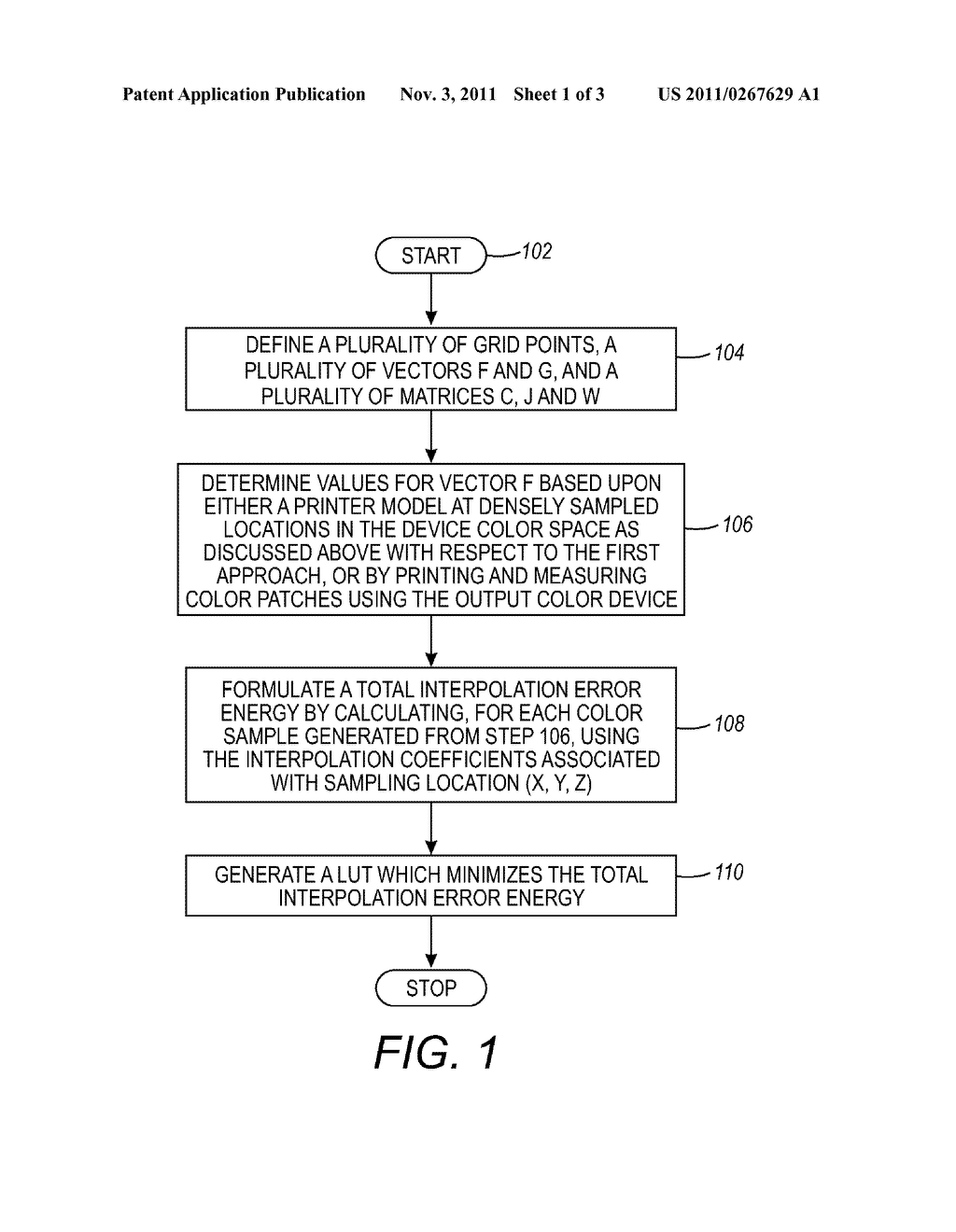 COLOR LOOKUP TABLE GENERATION WHICH MINIMIZES INTERPOLATION ERRORS OVER     THE ENTIRE COLOR SPACE OF A COLOR GAMUT - diagram, schematic, and image 02