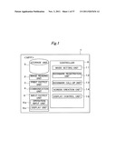 IMAGE FORMING APPARATUS, IMAGE FORMING METHOD, AND COMPUTER-READABLE     RECORDING MEDIUM diagram and image