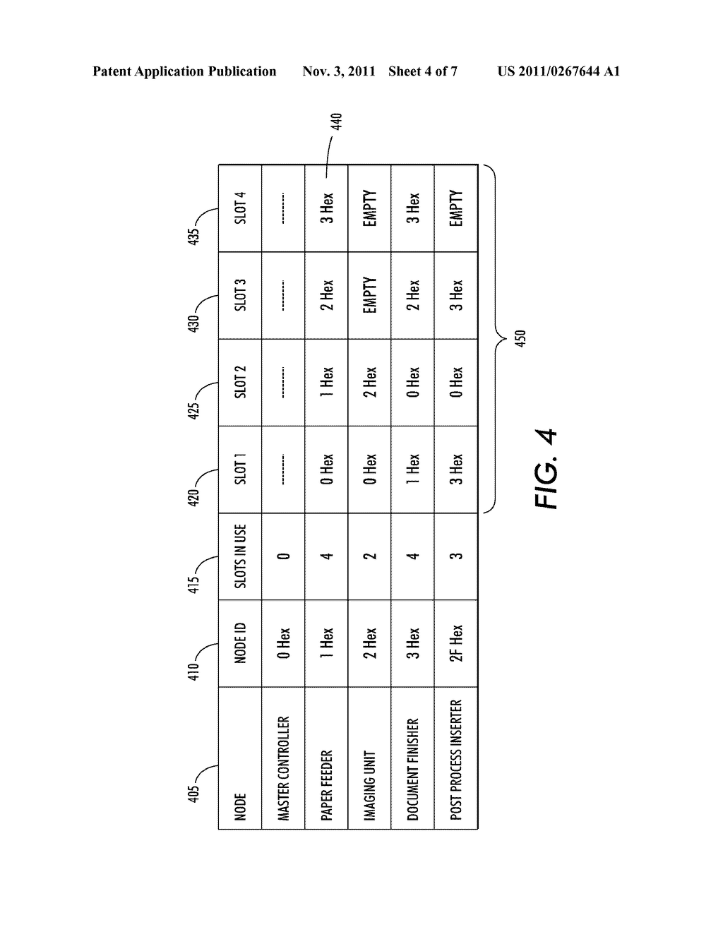 DYNAMIC MODULE CONFIGURATION IN A CONTROLLER AREA NETWORK (CAN) WITH FIXED     SUB-MODULE BOARD IDENTIFICATION AND PLUG-N-PLAY SUPPORT - diagram, schematic, and image 05