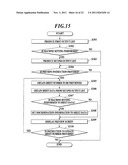 IMAGE FORMING APPARATUS diagram and image