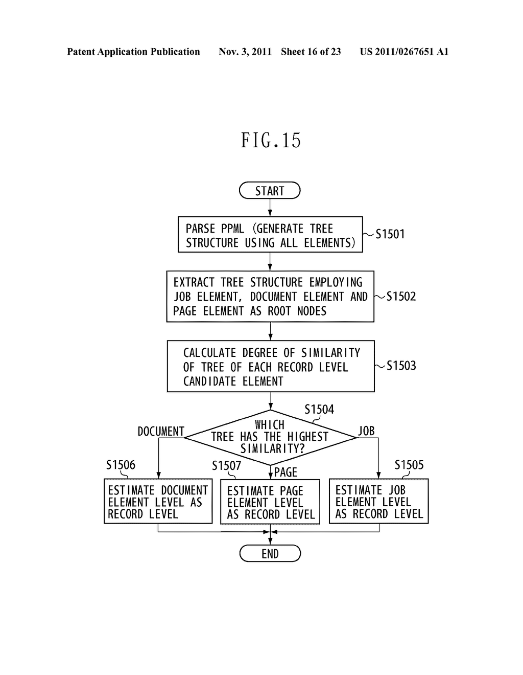 INFORMATION PROCESSING APPARATUS, INFORMATION PROCESSING METHOD AND     STORAGE MEDIUM - diagram, schematic, and image 17