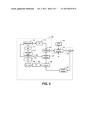 BIAS POINT CONTROL CIRCUIT FOR EXTERNALLY MODULATED TRANSMITTER diagram and image