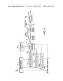 COMBINING MULTIPLE LASER BEAMS TO FORM HIGH REPETITION RATE, HIGH AVERAGE     POWER POLARIZED LASER BEAM diagram and image