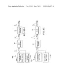 COMBINING MULTIPLE LASER BEAMS TO FORM HIGH REPETITION RATE, HIGH AVERAGE     POWER POLARIZED LASER BEAM diagram and image