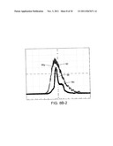 COMBINING MULTIPLE LASER BEAMS TO FORM HIGH REPETITION RATE, HIGH AVERAGE     POWER POLARIZED LASER BEAM diagram and image