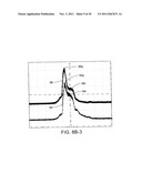 COMBINING MULTIPLE LASER BEAMS TO FORM HIGH REPETITION RATE, HIGH AVERAGE     POWER POLARIZED LASER BEAM diagram and image