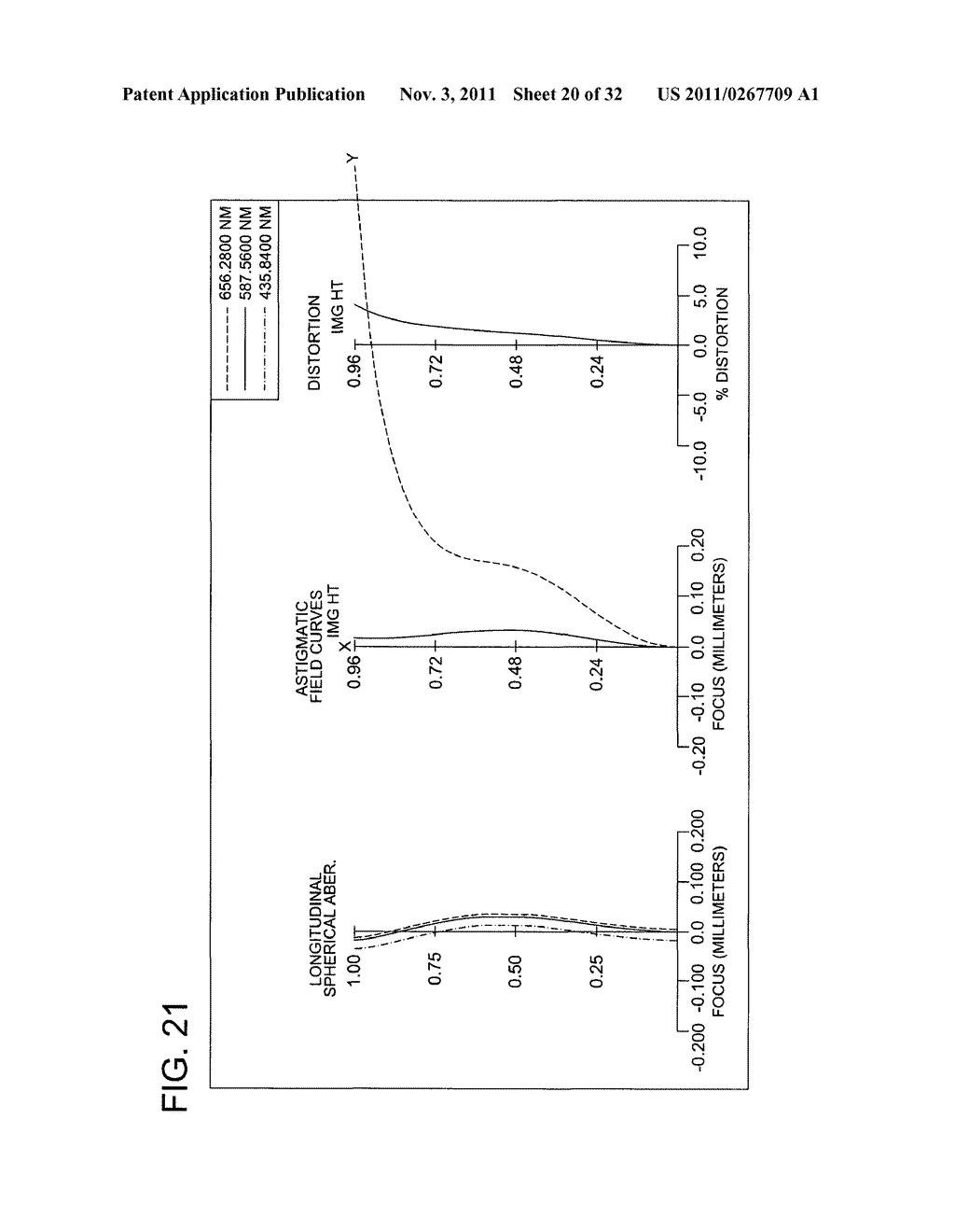 IMAGING LENS, IMAGING DEVICE, AND MOBILE TERMINAL - diagram, schematic, and image 21