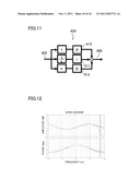 LENS DRIVE UNIT, LENS BARREL AND IMAGING APPARATUS diagram and image