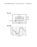 LENS DRIVE UNIT, LENS BARREL AND IMAGING APPARATUS diagram and image