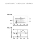 LENS DRIVE UNIT, LENS BARREL AND IMAGING APPARATUS diagram and image