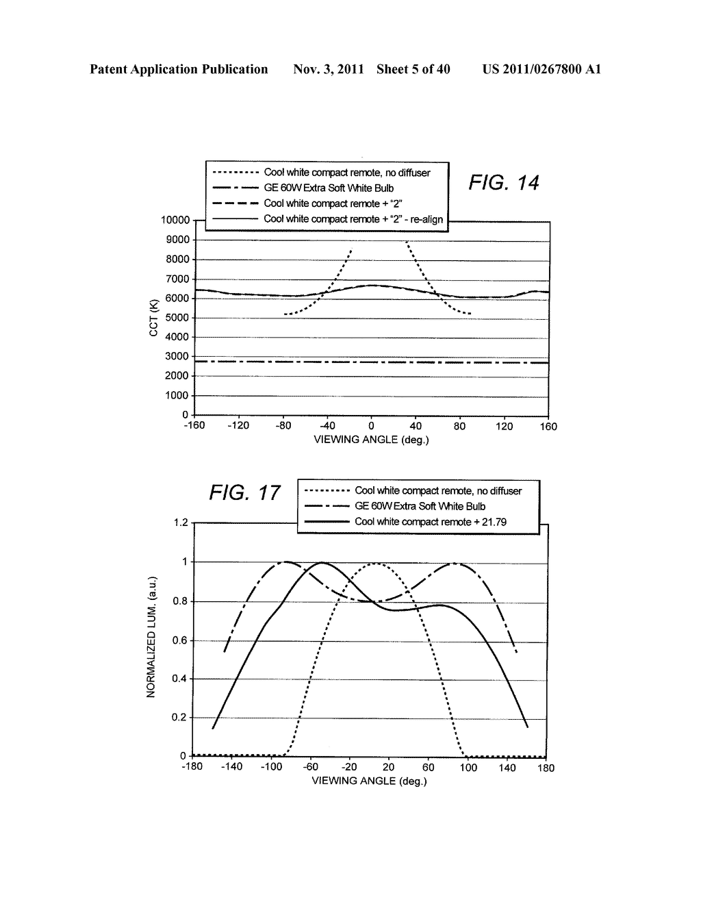 LED LAMP WITH REMOTE PHOSPHOR AND DIFFUSER CONFIGURATION - diagram, schematic, and image 06