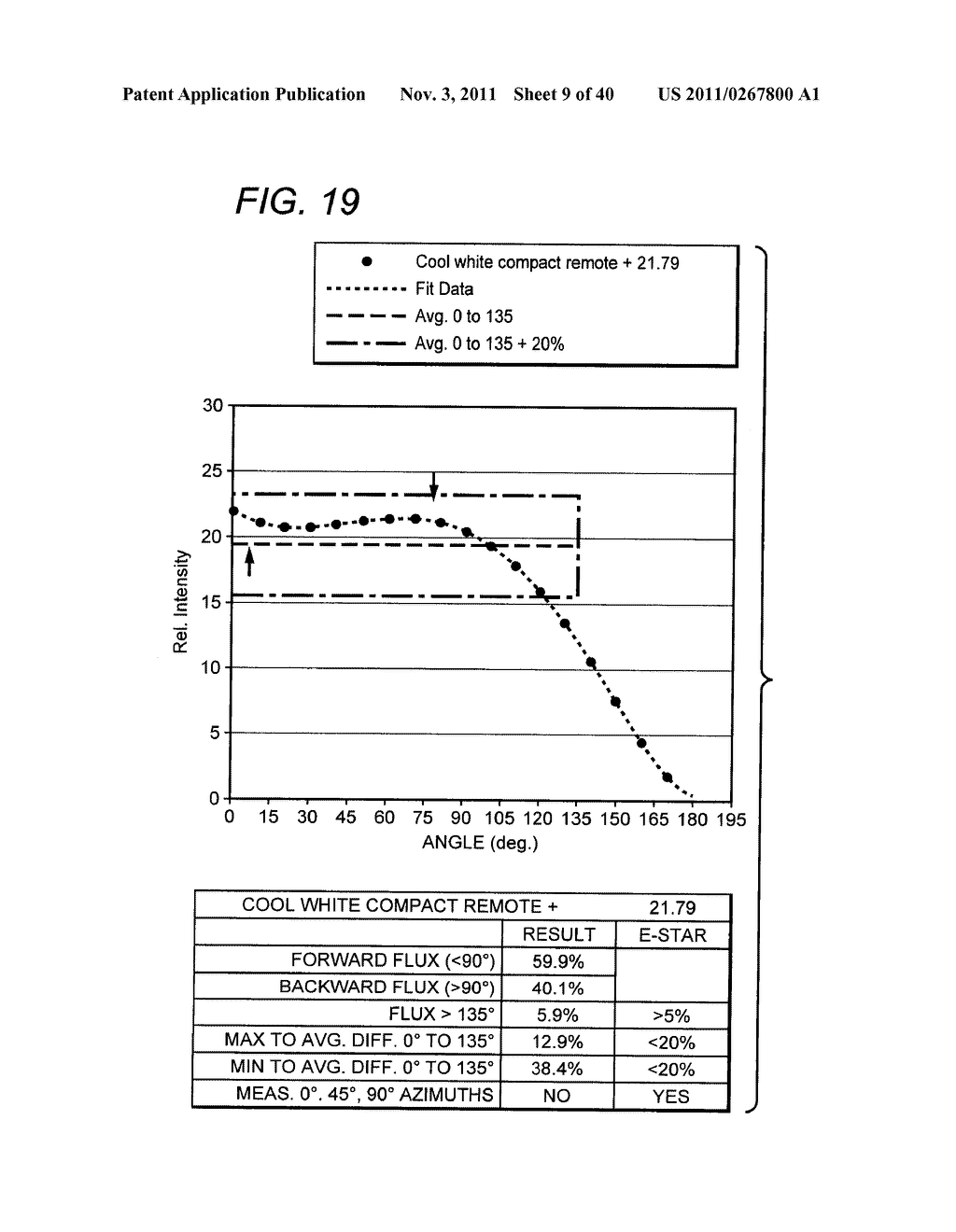 LED LAMP WITH REMOTE PHOSPHOR AND DIFFUSER CONFIGURATION - diagram, schematic, and image 10