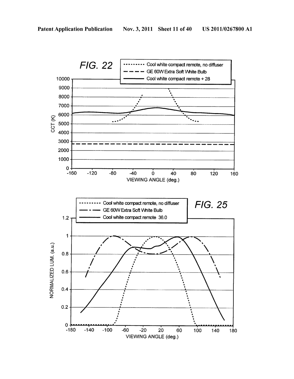 LED LAMP WITH REMOTE PHOSPHOR AND DIFFUSER CONFIGURATION - diagram, schematic, and image 12