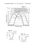 LED LAMP OR BULB WITH REMOTE PHOSPHOR AND DIFFUSER CONFIGURATION WITH     ENHANCED SCATTERING PROPERTIES diagram and image