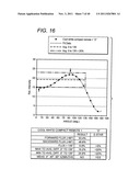 LED LAMP OR BULB WITH REMOTE PHOSPHOR AND DIFFUSER CONFIGURATION WITH     ENHANCED SCATTERING PROPERTIES diagram and image