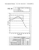 LED LAMP OR BULB WITH REMOTE PHOSPHOR AND DIFFUSER CONFIGURATION WITH     ENHANCED SCATTERING PROPERTIES diagram and image