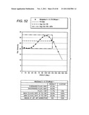 LED LAMP OR BULB WITH REMOTE PHOSPHOR AND DIFFUSER CONFIGURATION WITH     ENHANCED SCATTERING PROPERTIES diagram and image